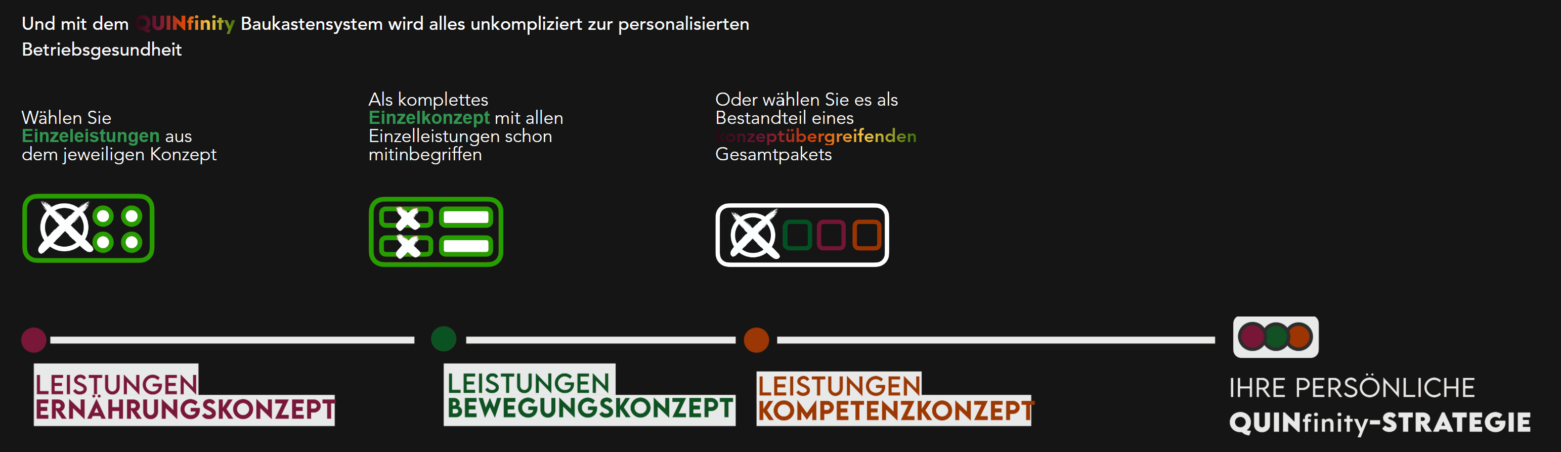 Beschreibung des Bildes