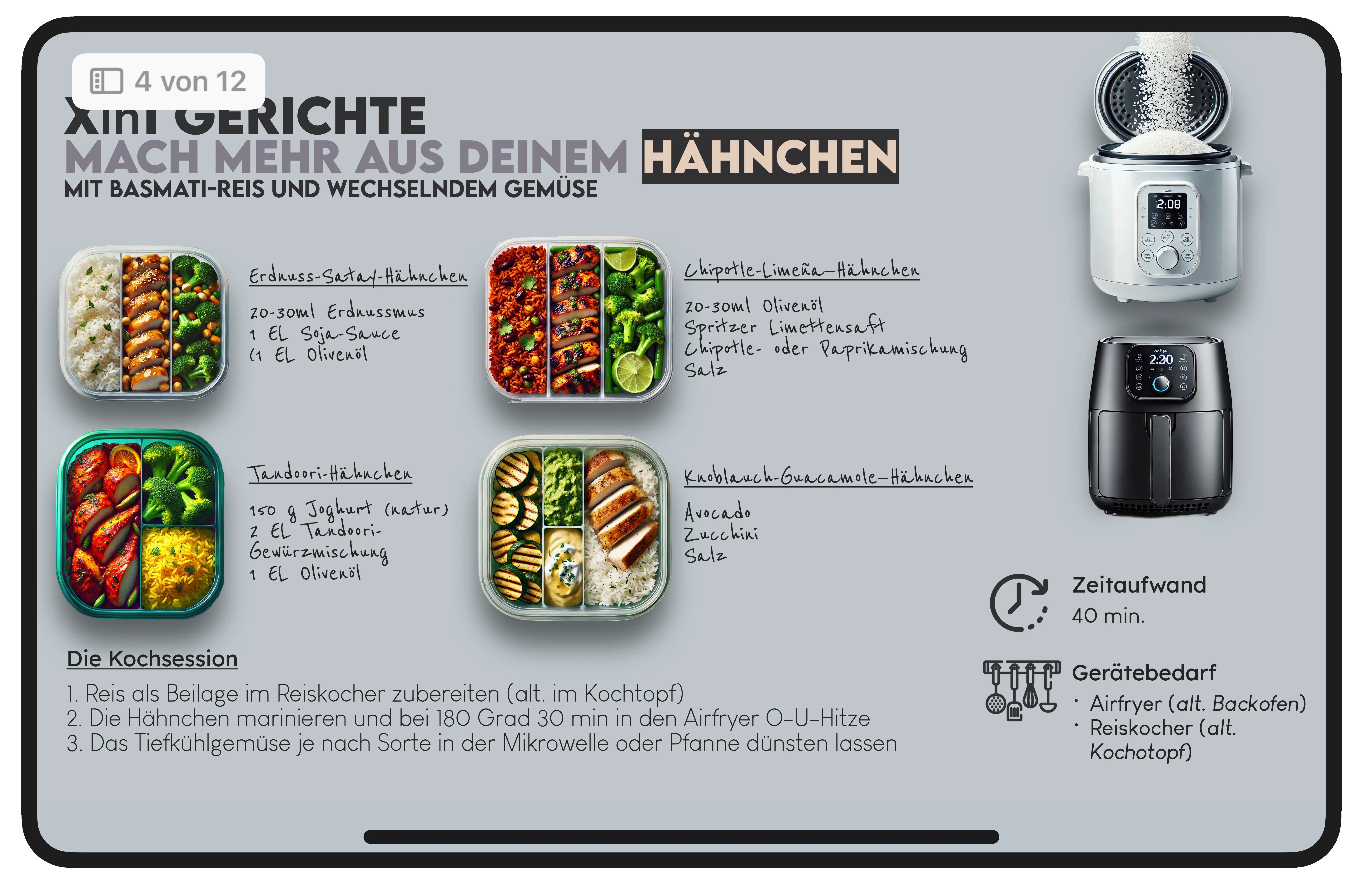 Beschreibung des Bildes