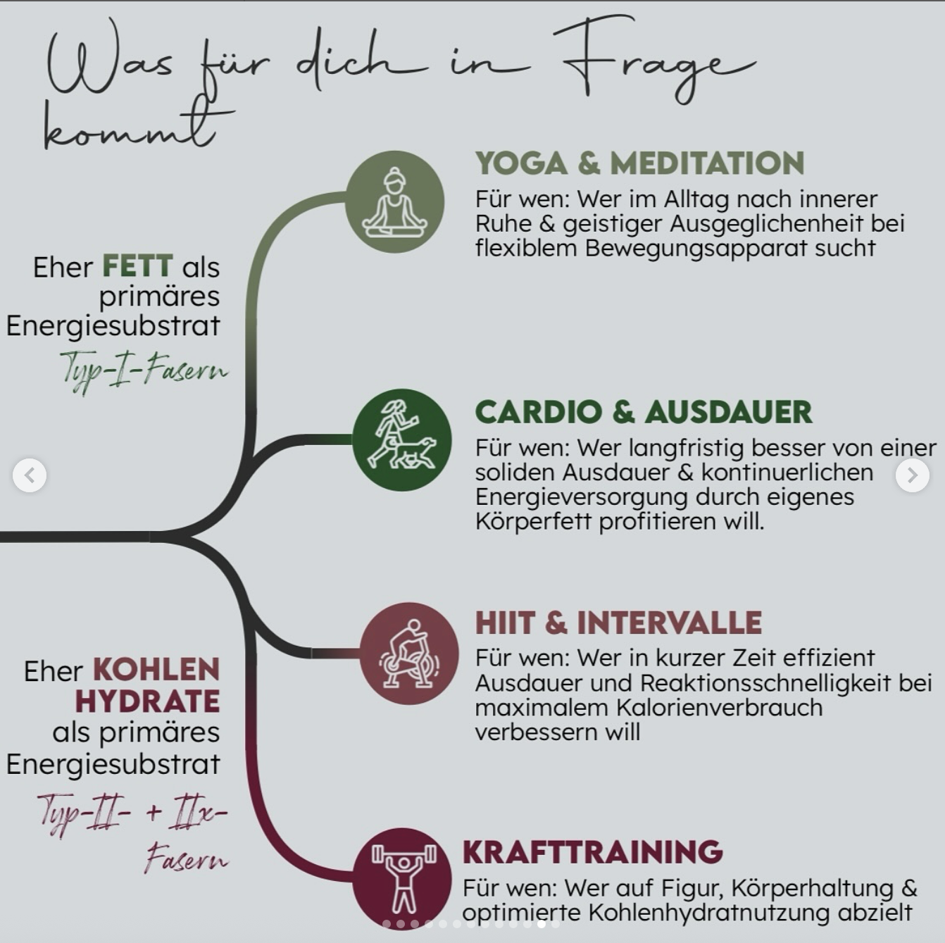 Beschreibung des Bildes